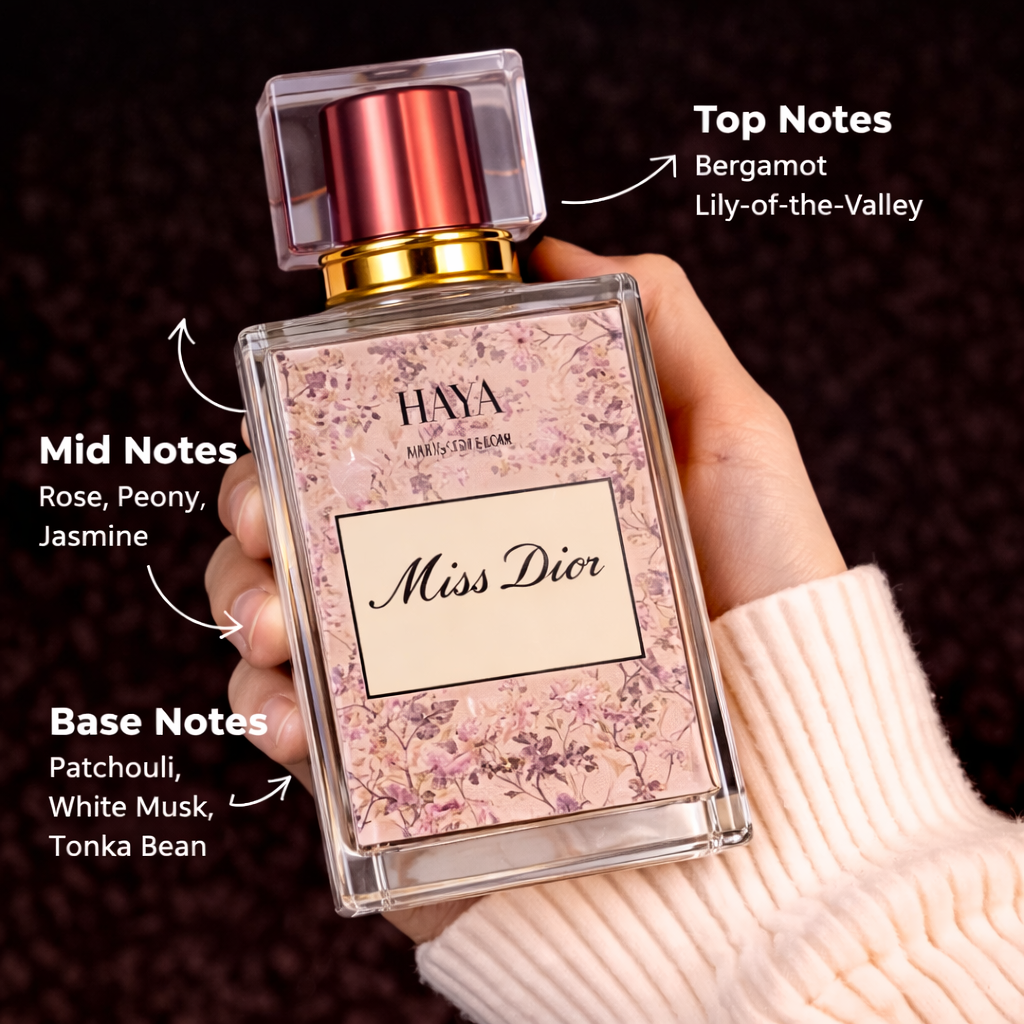 ChatGPT Image Apr 16, 2026, 01_58_22 AM Miss Dior Blooming Bouquet - Image 1