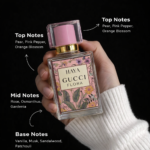 Gucci Flora Gorgeous Gardenia