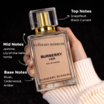 Burberry Her